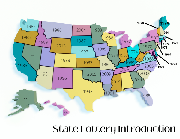 45 states have lotteries in the US.