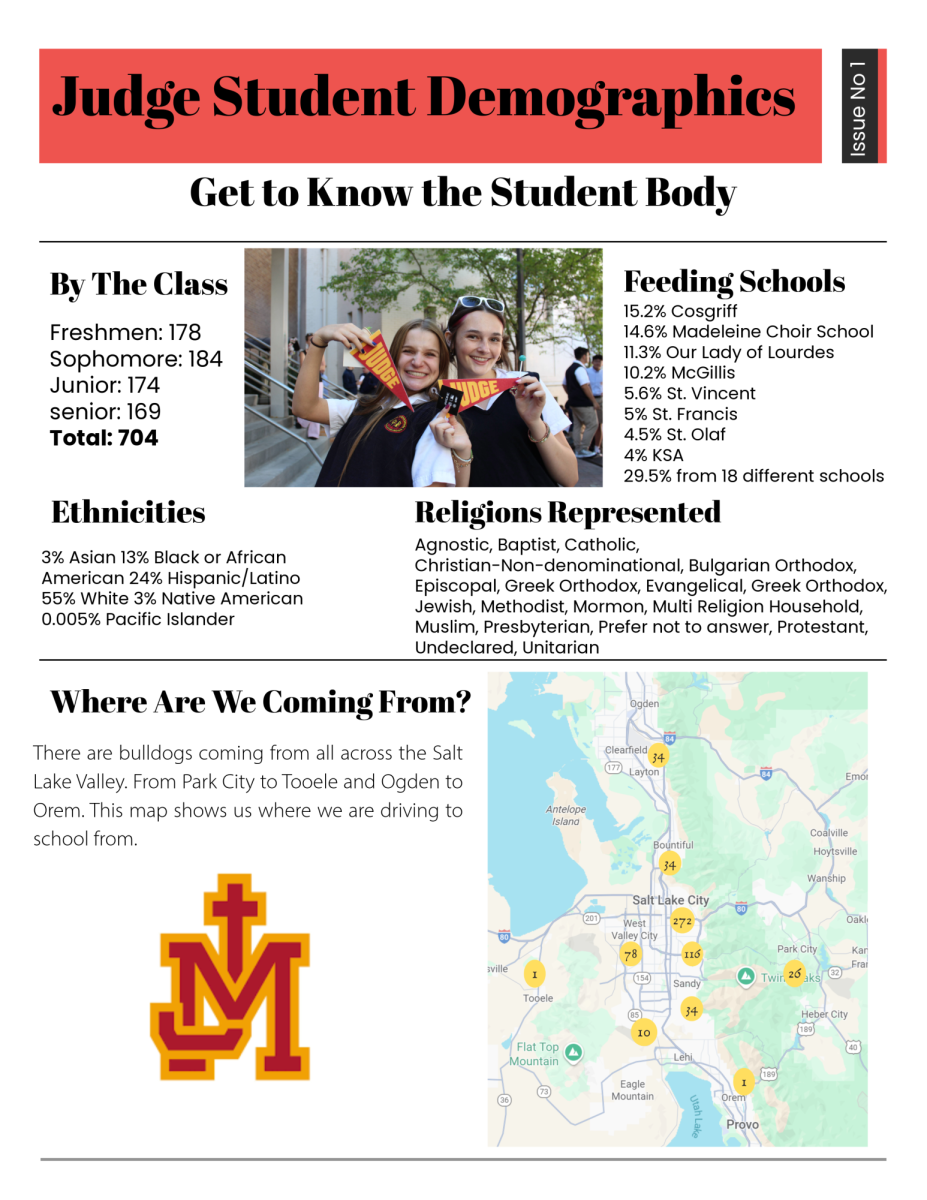 Welcome back to school. As you start the new year, here's some info about our school community.